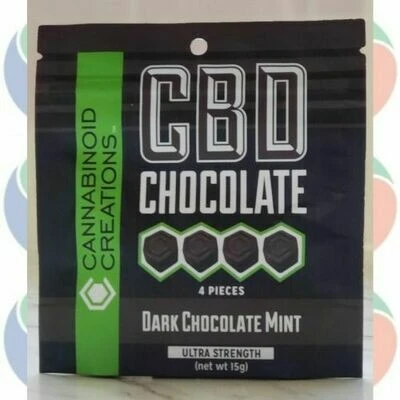 CBD Chocolate Candy