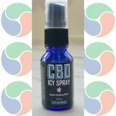 CBD Icy Spray 150mg